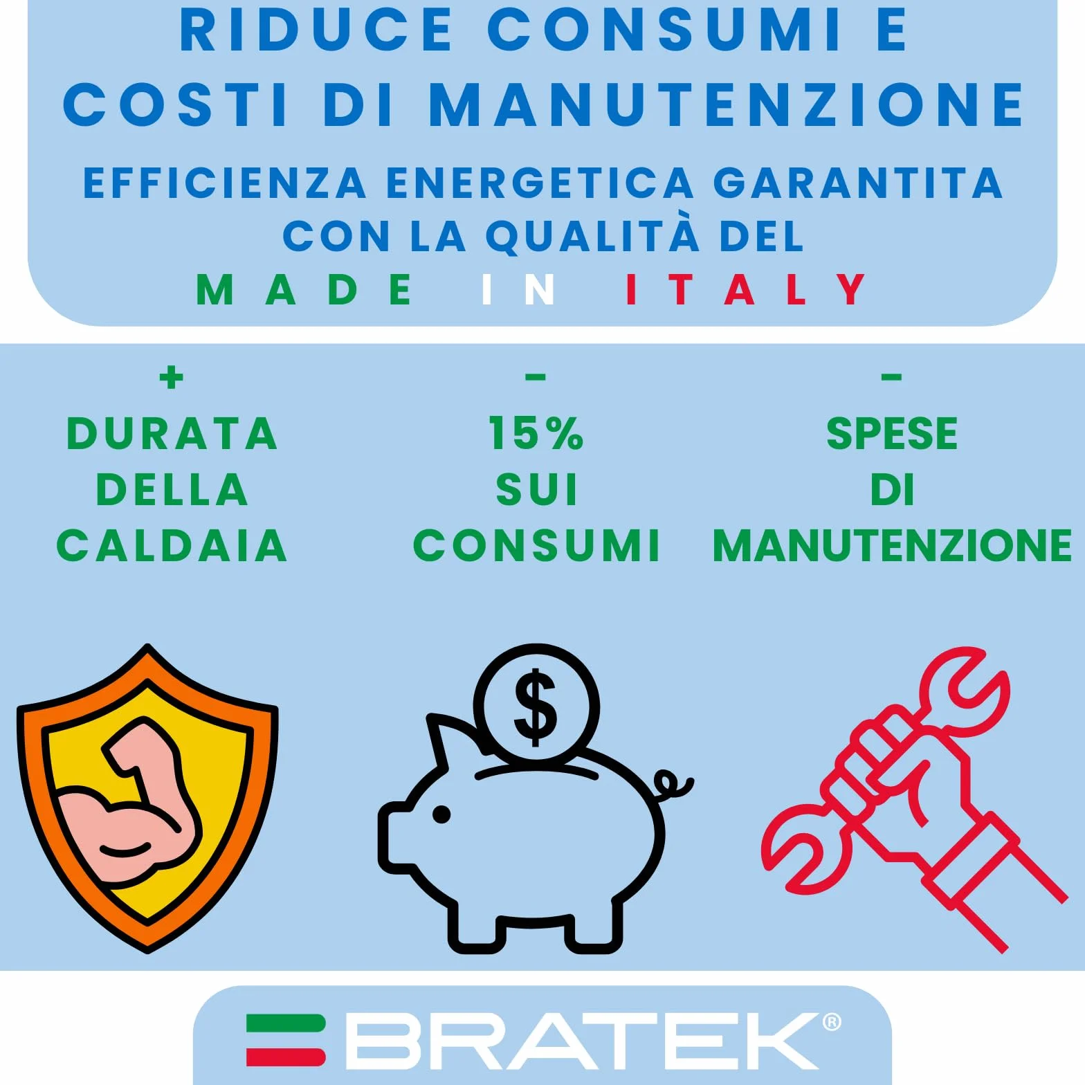 Bratek Defangatore Caldera - Filtro Caldera Defangatore Magnético 10.000 Gauss - Kit salva caldera de condensación, retiene óxido, hierro y arena hasta 800 µ - Conexiones de latón 3/4", 4-90 °C, 6 bar