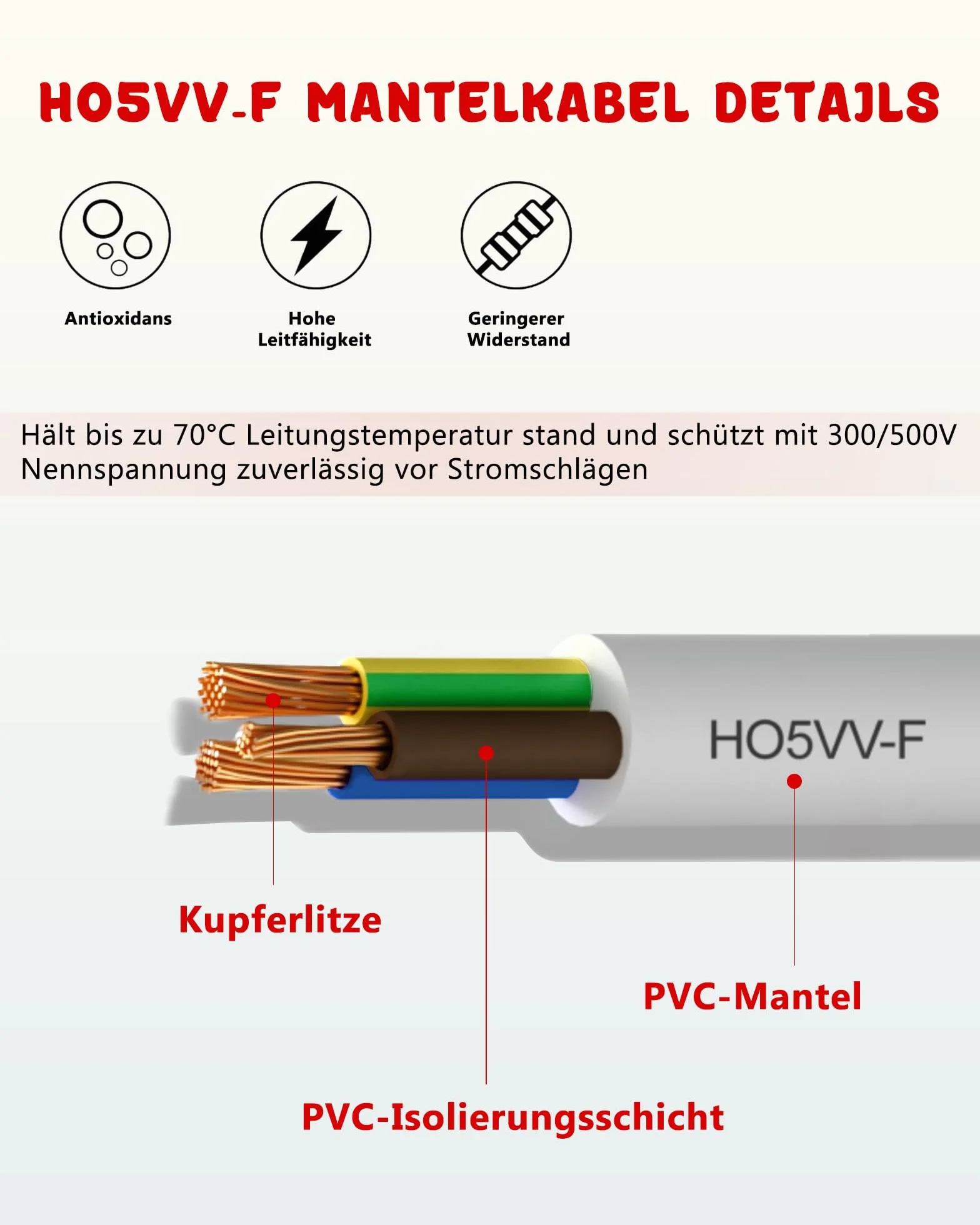 Cable H05VV-F 3x0,75mm² Blanco 20m Conductor Cobre Multifilar PVC Flexible 10A 2200W