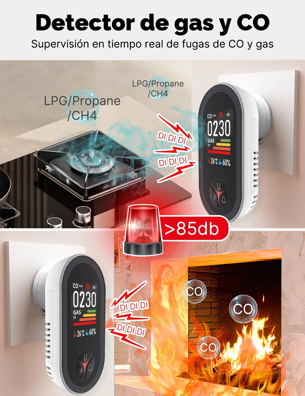 Detector de Monóxido de Carbono y Gases con Enchufe - Detector de CO 4 en 1 con Sensor de Temperatura & Humedad - Alarma Sonora para GLP, Propano, Metano, Etano y CO - para Casa y Autocaravana
