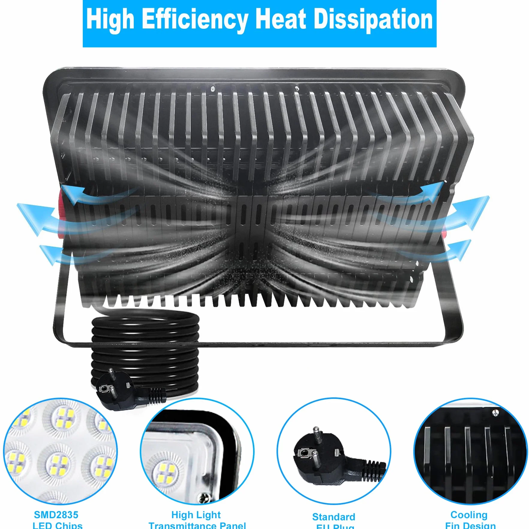 Focos LED Exterior 100W, Indmird Superbrillante 10000LM Proyector Led con Enchufe IP66 Impermeable 6500K Blanco Frío Iluminación de Seguridad para Patio, jardin, Terraza, Entrada