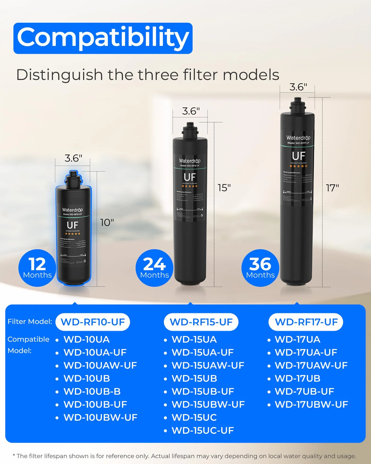 Waterdrop RF10-UF Cartucho de filtro de repuesto 0,01 micras para filtro de agua 10UA/10UA-UF/10UB/10UB-UF