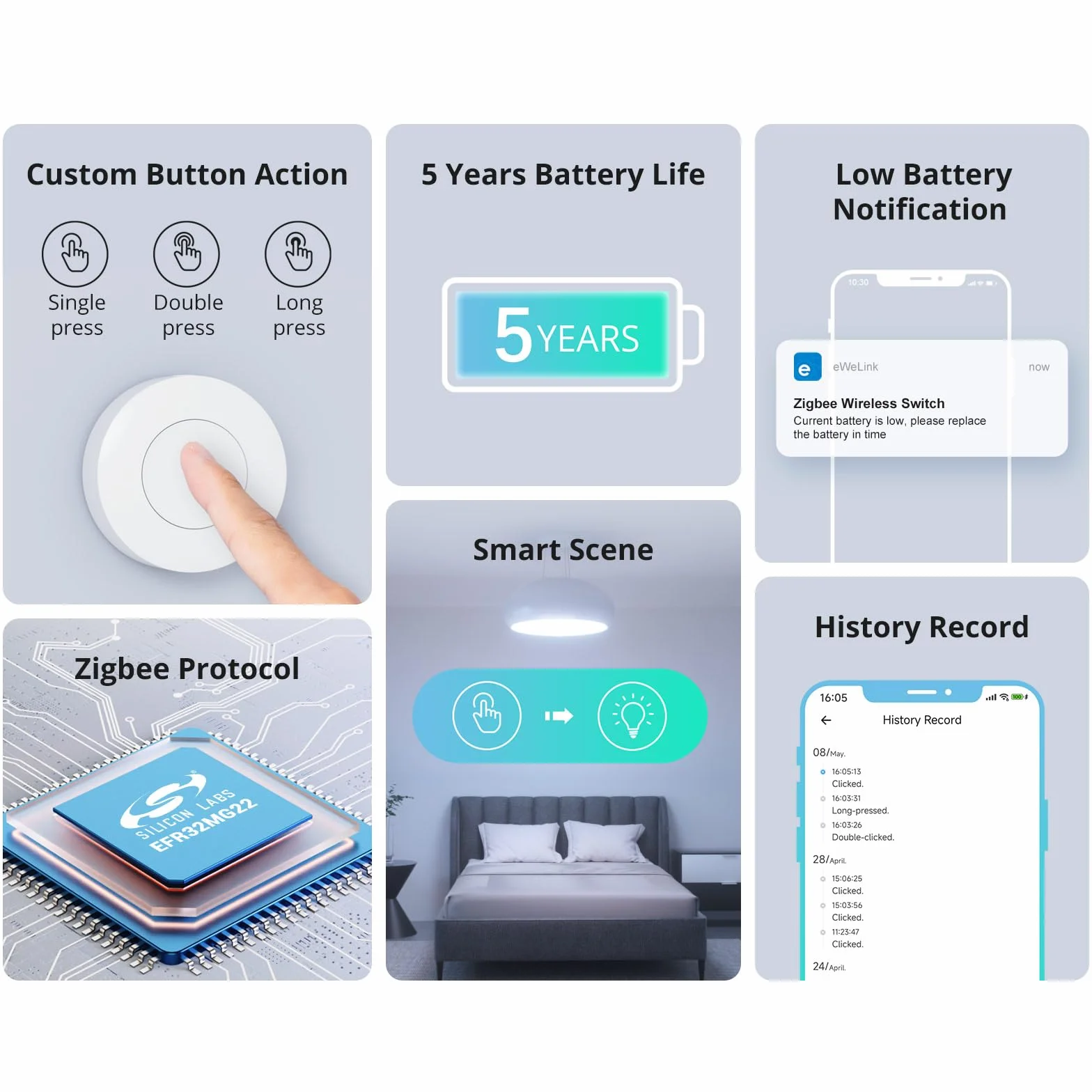 SONOFF Zigbee Wireless Switch SNZB-01P 2pcs, requiere SONOFF ZigBee hub, Botón de Control Multifuncional de Tres vías para Dispositivos Domésticos Inteligentes, Compatible con Alexa,Smartthings