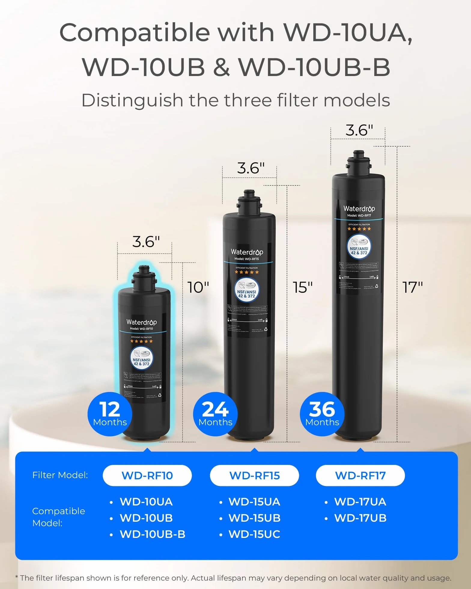 Waterdrop WD-RF10 Filtro de Agua NSF/ANSI 42 Certificado 30.000 Litros