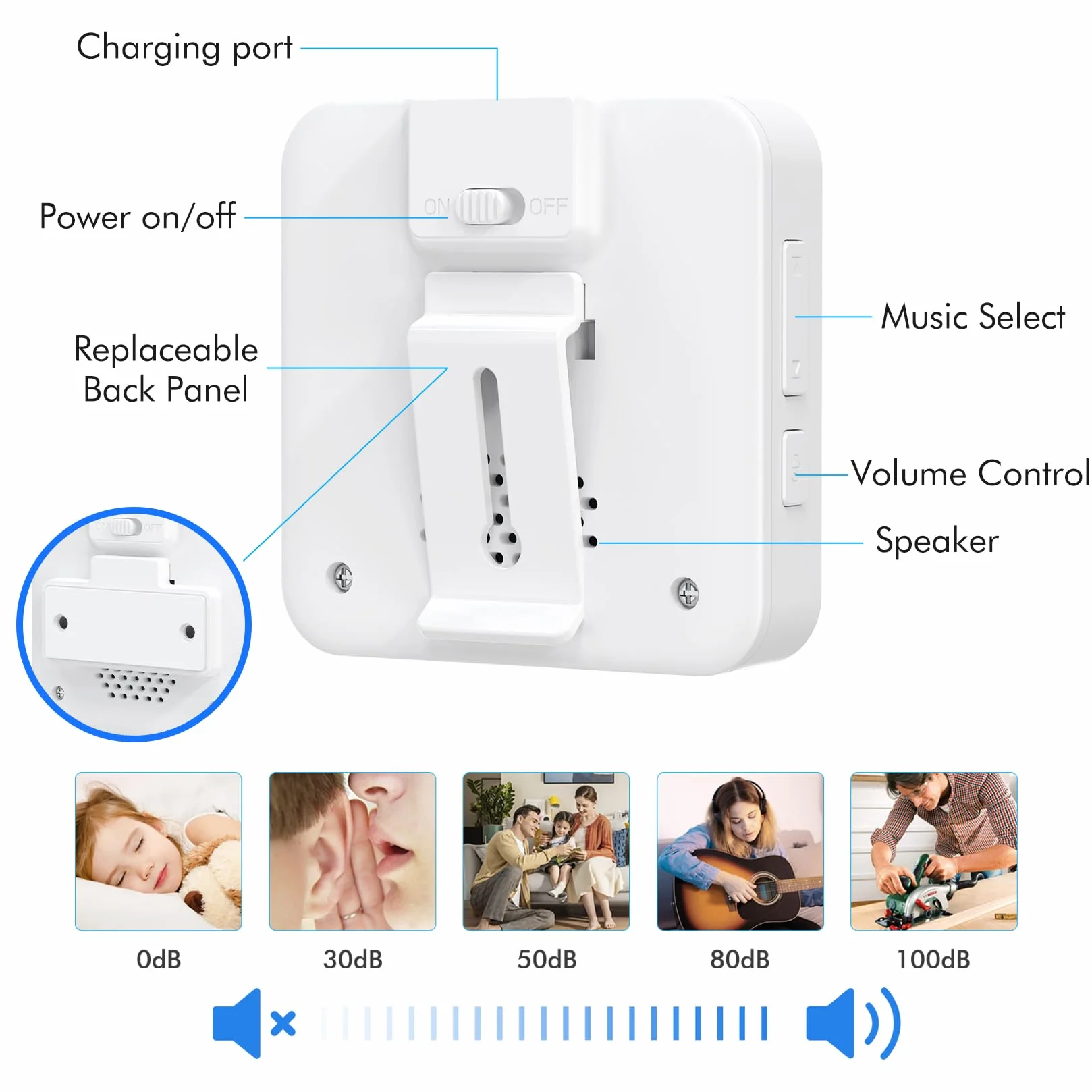 SINGCALL Botón Emergencia Ancianos Portátil con Llamada SOS Avisador Personas Mayores Alarma Movil Inalambrica Alarma Panico para Pacientes, 32 Melodías, Volumen 0-100dB, 1 Receptor Portátil + 1 Botón