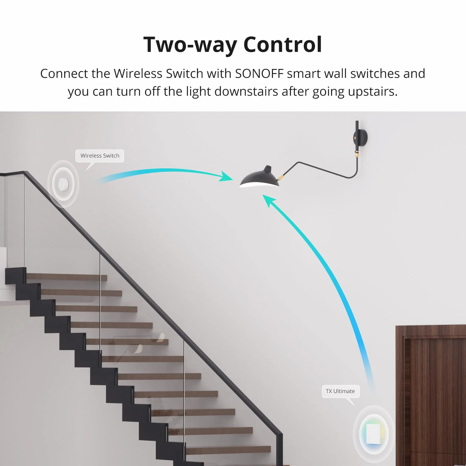 SONOFF Zigbee Wireless Switch SNZB-01P 2pcs, requiere SONOFF ZigBee hub, Botón de Control Multifuncional de Tres vías para Dispositivos Domésticos Inteligentes, Compatible con Alexa,Smartthings