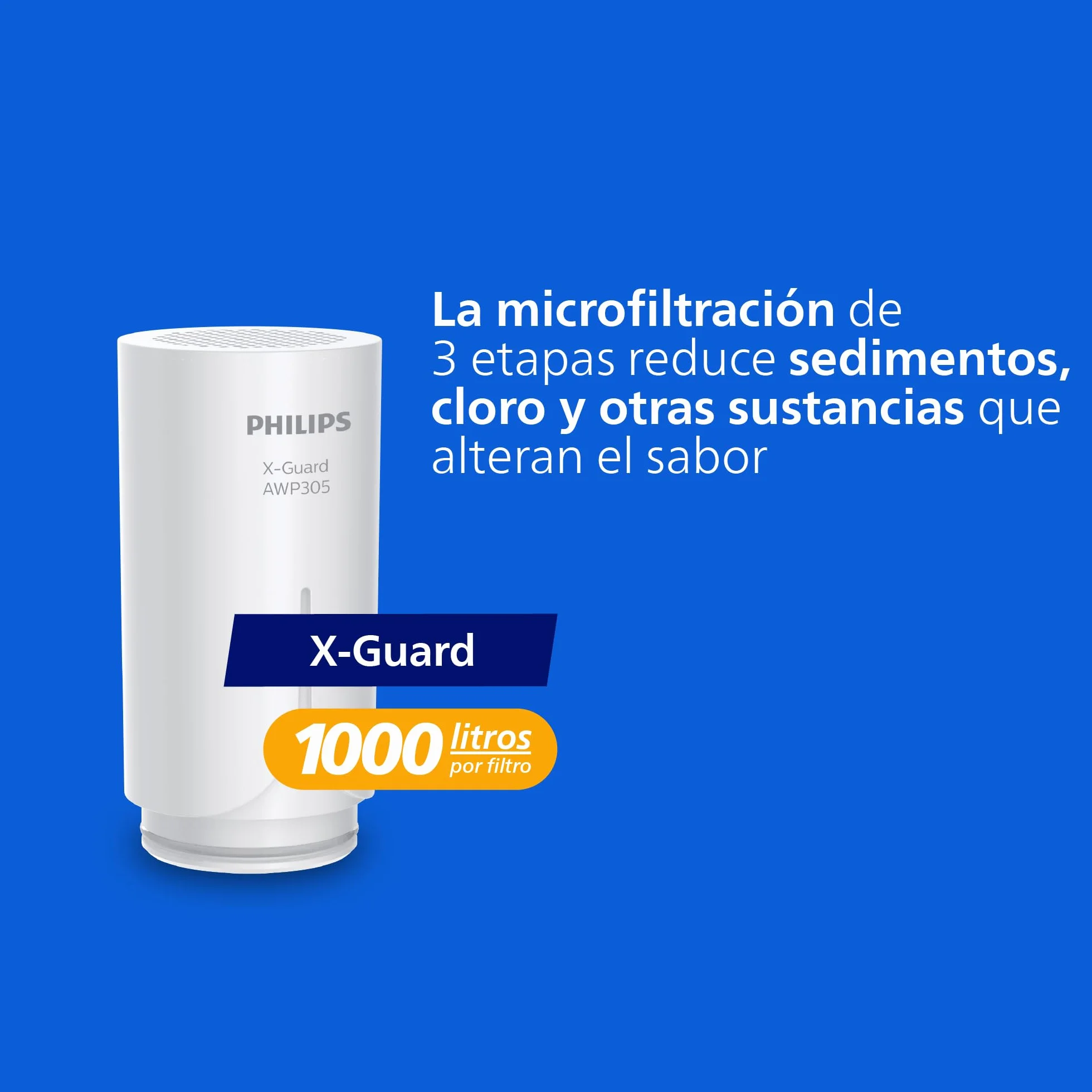 Philips Filtro de agua Ontap MICROFILTRACIÓN PANTALLA DIGITAL 3 cartuchos repuesto capacidad filtración 1000 L
