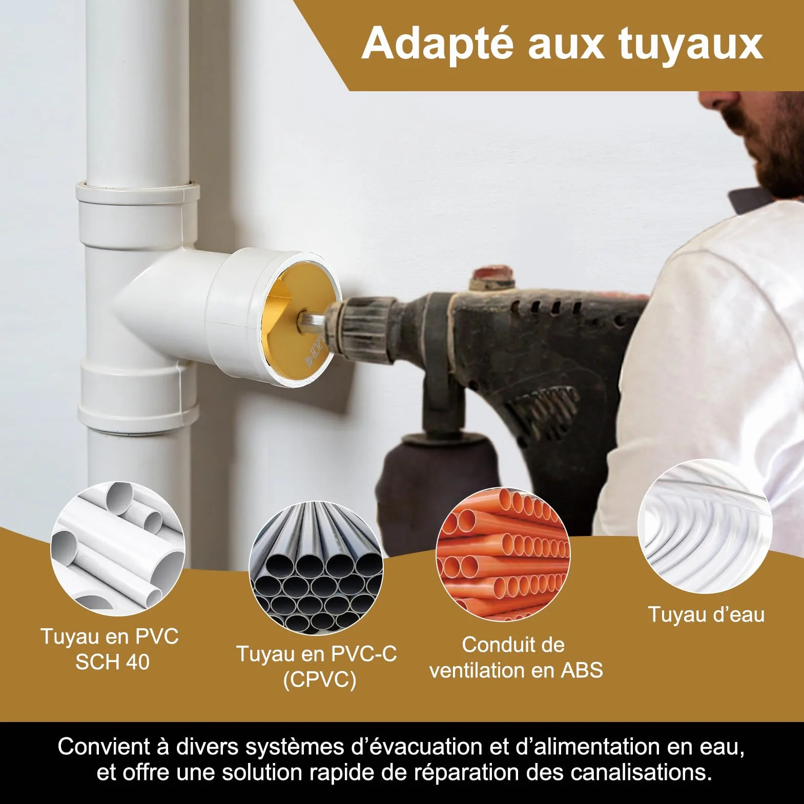Kits de escariador de tubería de PVC de hoja equilibrada, protector de montaje de PVC, escariador rápido y fácil ahorrador de cubo para fontanería (1-1/2 pulgadas)