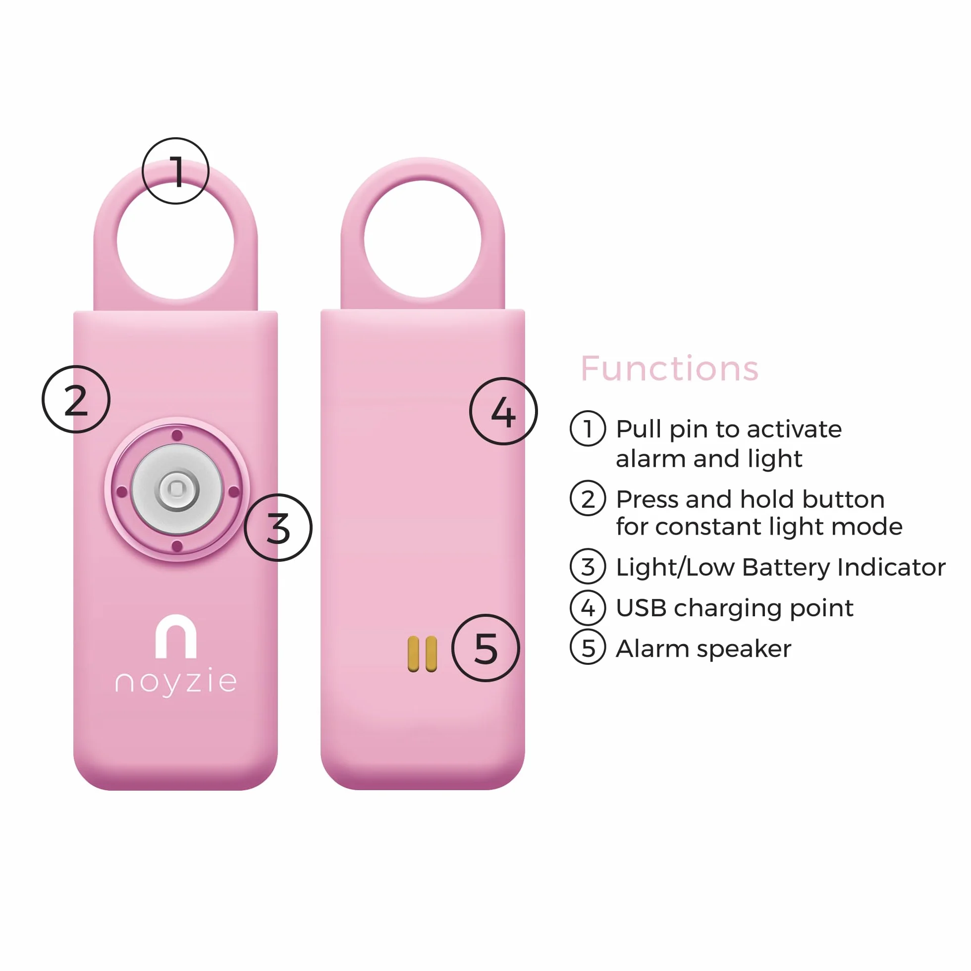 Alarma personal mujer GPS rastreador llavero autodefensa sirena 130 dB Bluetooth recargable Apple Find My