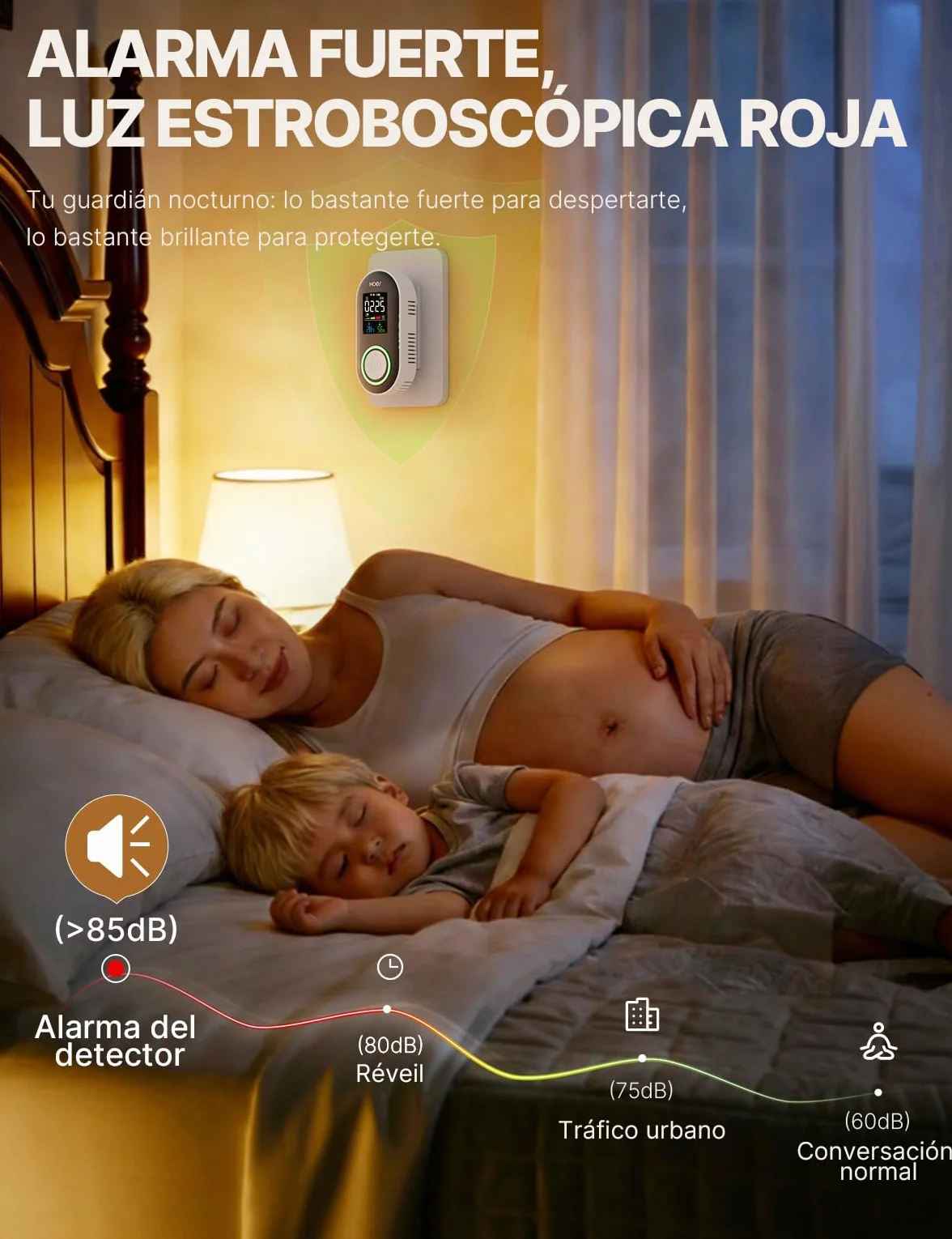 Detector de Monóxido de Carbono/Gases/Humo con Enchufe - Detector de CO 5 en 1 con Sensor de Temperatura & Humedad - Alarma Sonora para GLP, Propano, Metano, Etano y CO - para Casa y Autocaravana