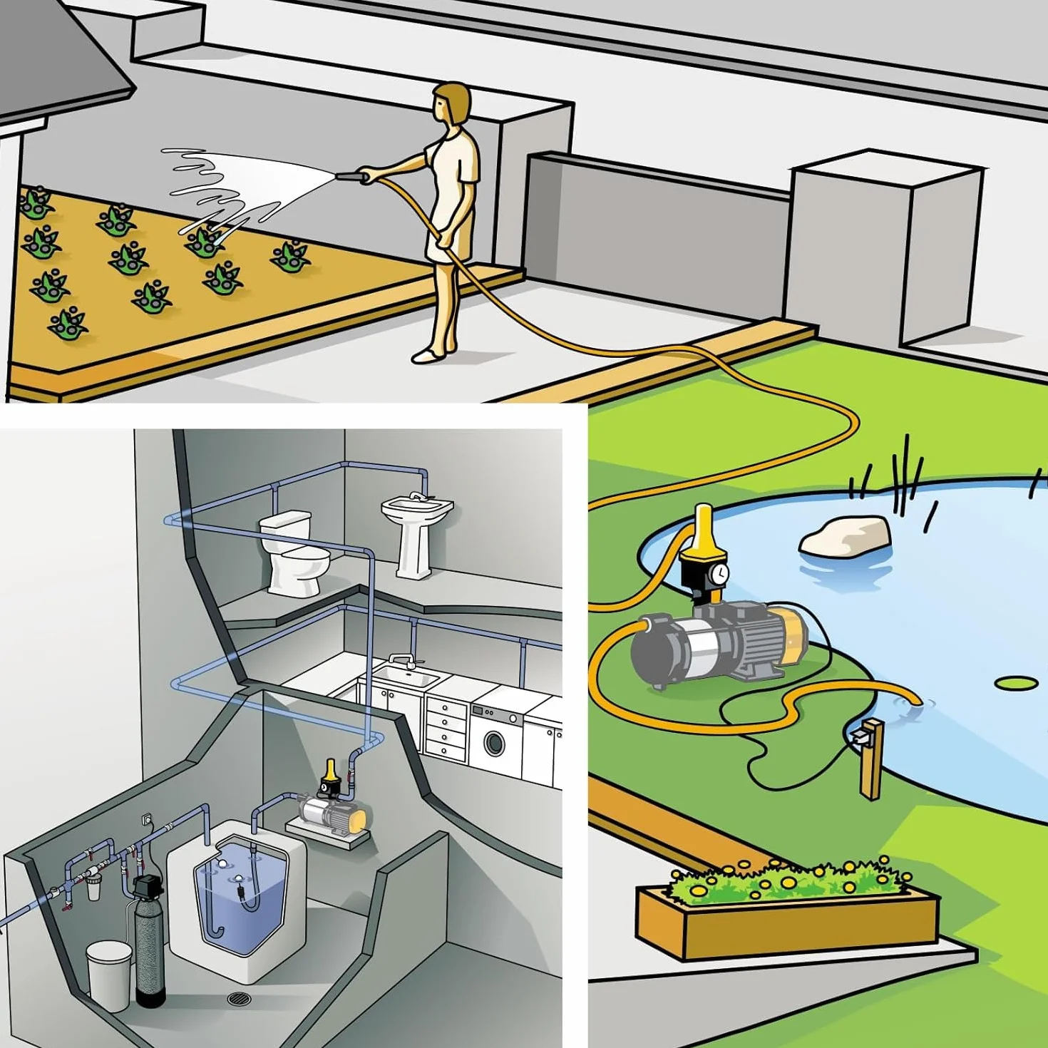 ESPA LEADER Presscontrol Kit L, Regulador de Presión Electrónico para Bombas de Agua de Uso Doméstico, Pulsador de Rearme Automático, Válvula de Retención, Protección de Funcionamiento en Seco
