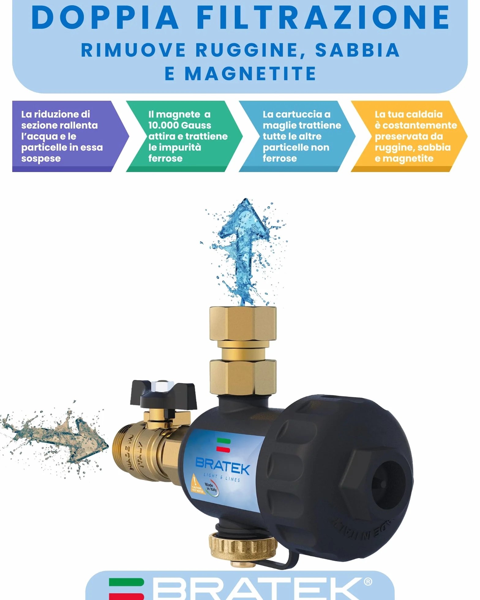Bratek Defangatore Caldera - Filtro Caldera Defangatore Magnético 10.000 Gauss - Kit salva caldera de condensación, retiene óxido, hierro y arena hasta 800 µ - Conexiones de latón 3/4", 4-90 °C, 6 bar