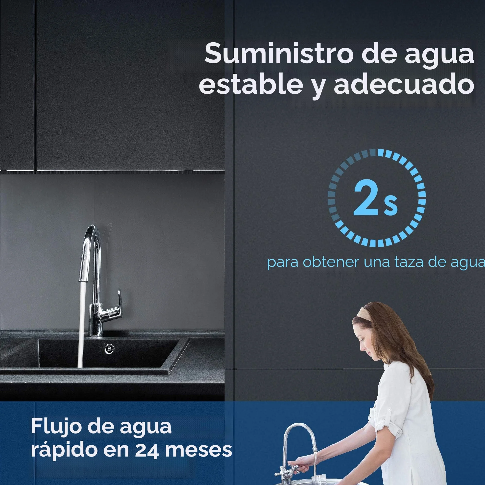 Waterdrop RF15 Cartucho filtrante de repuesto para filtro de agua 15UA/15UB, reduce PFOA/PFOS PFAS plomo cloro, NSF/ANSI 42, 70000 litros