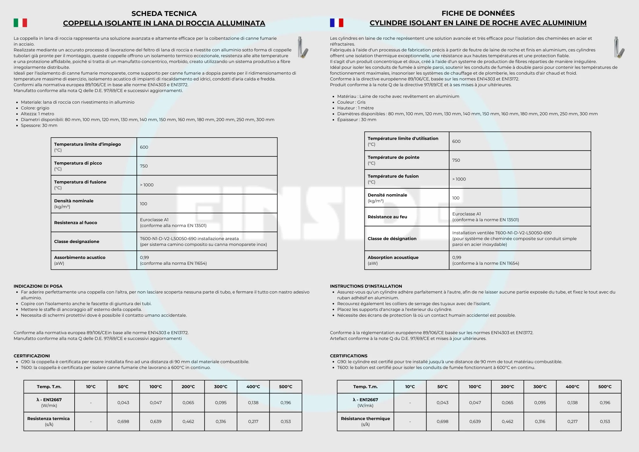 EINSIDE Tubo de lana de roca con aluminio, Aislante para tubos, ø 150 mm