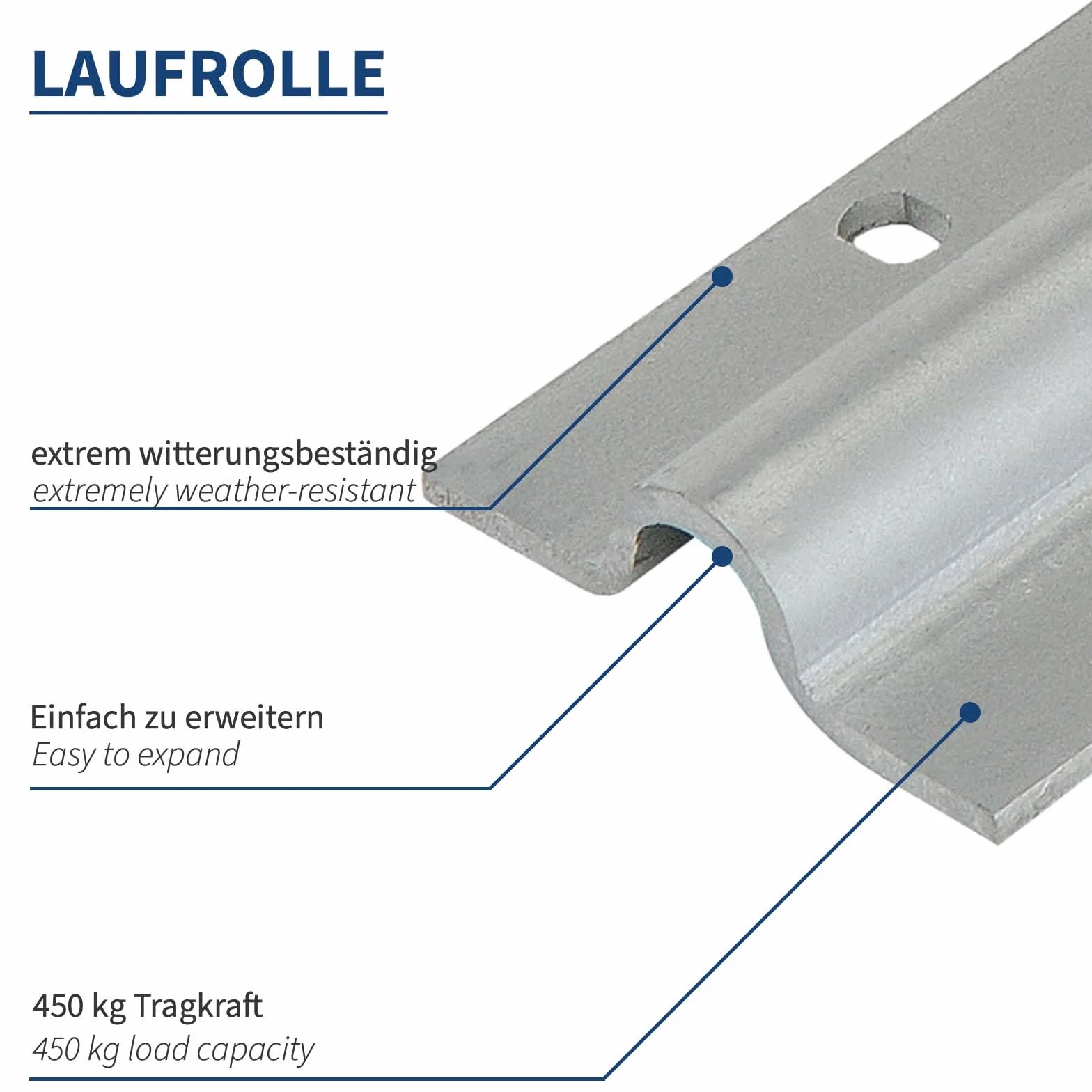 Riel de suelo plano galvanizado 2 m para puertas correderas ruedas 20 mm diámetro