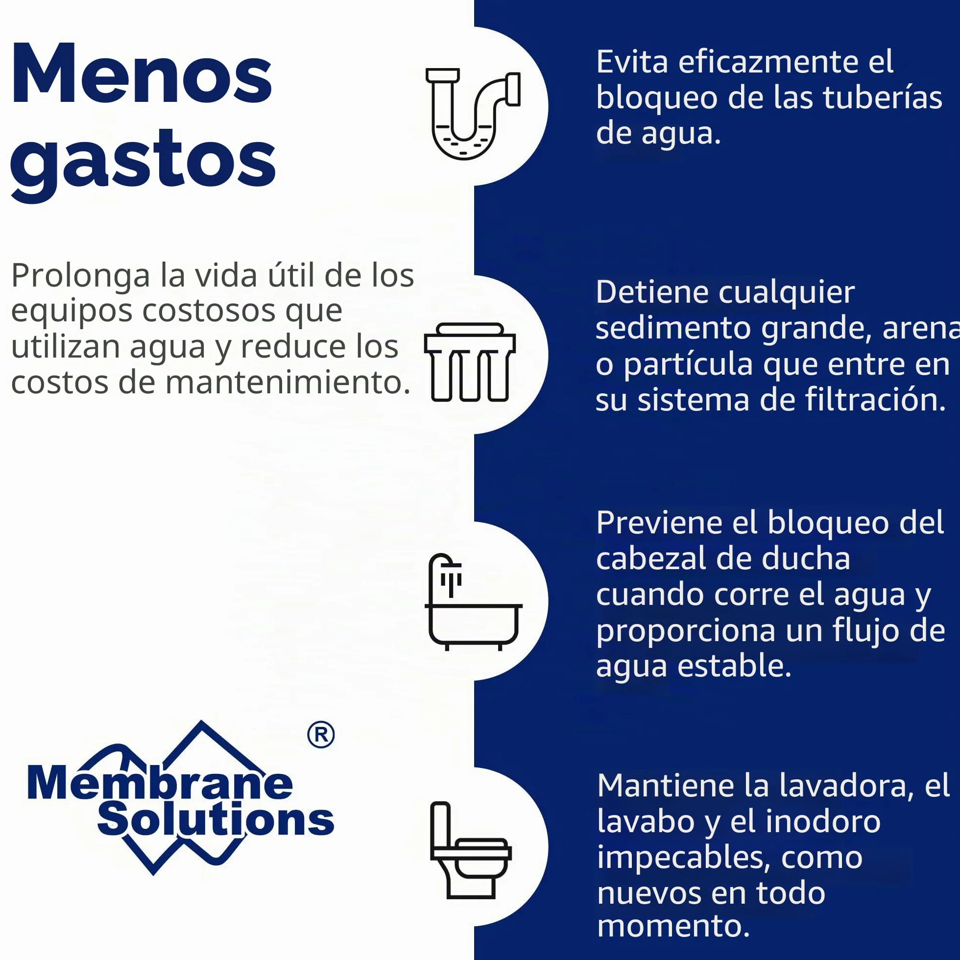 Membrane Solutions Cartucho de Sedimentos 5 Micras 10" x 2.5" Filtro de Agua Ósmosis Inversa 6 Pack