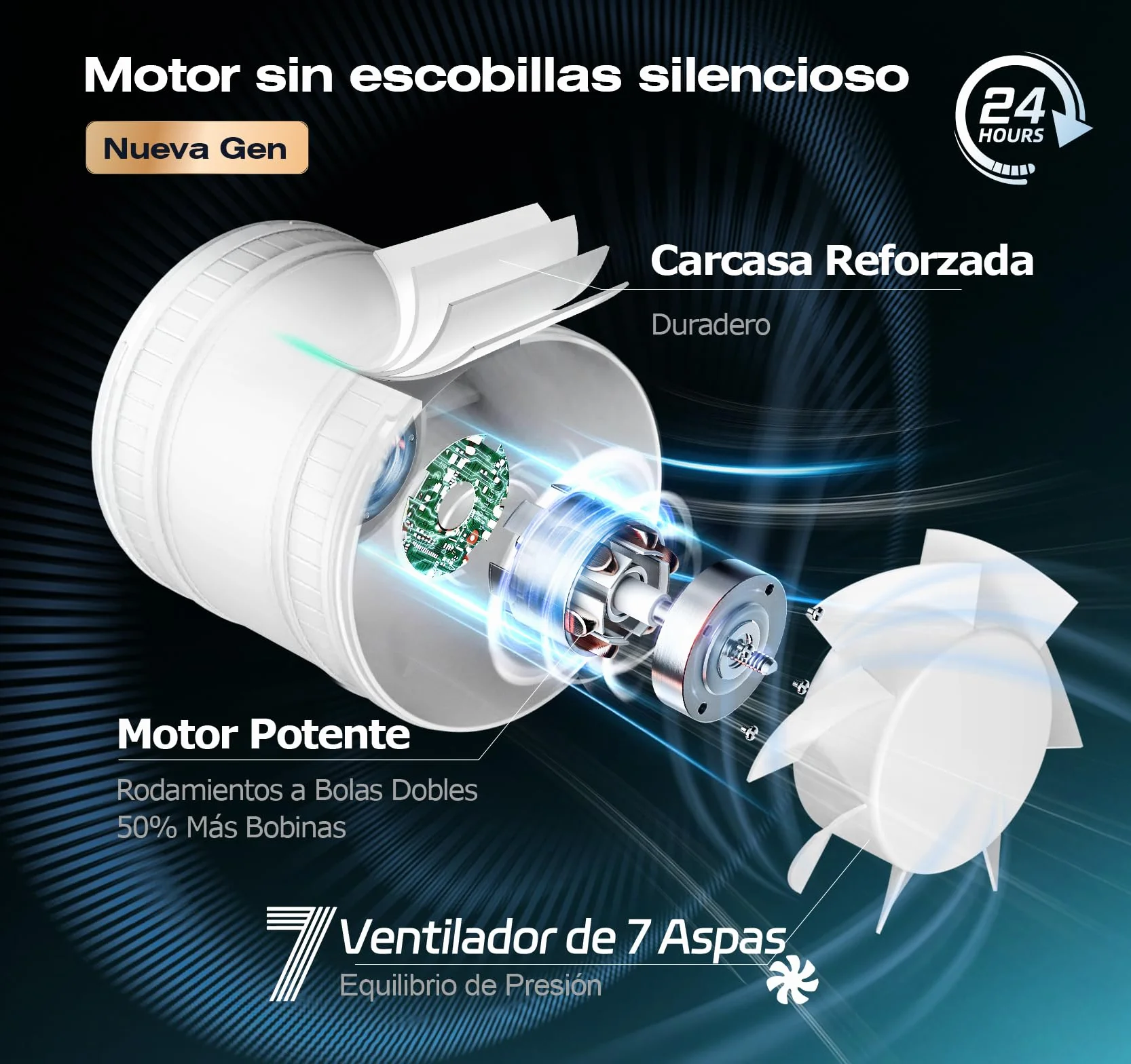 100mm Extractor de Aire en Línea Bidireccional, 6 Velocidades, Mando a Distancia – Ventilador de Conducto Silencioso Potente con Protección contra Sobrecalentamiento, Extractor de Baño Aseo