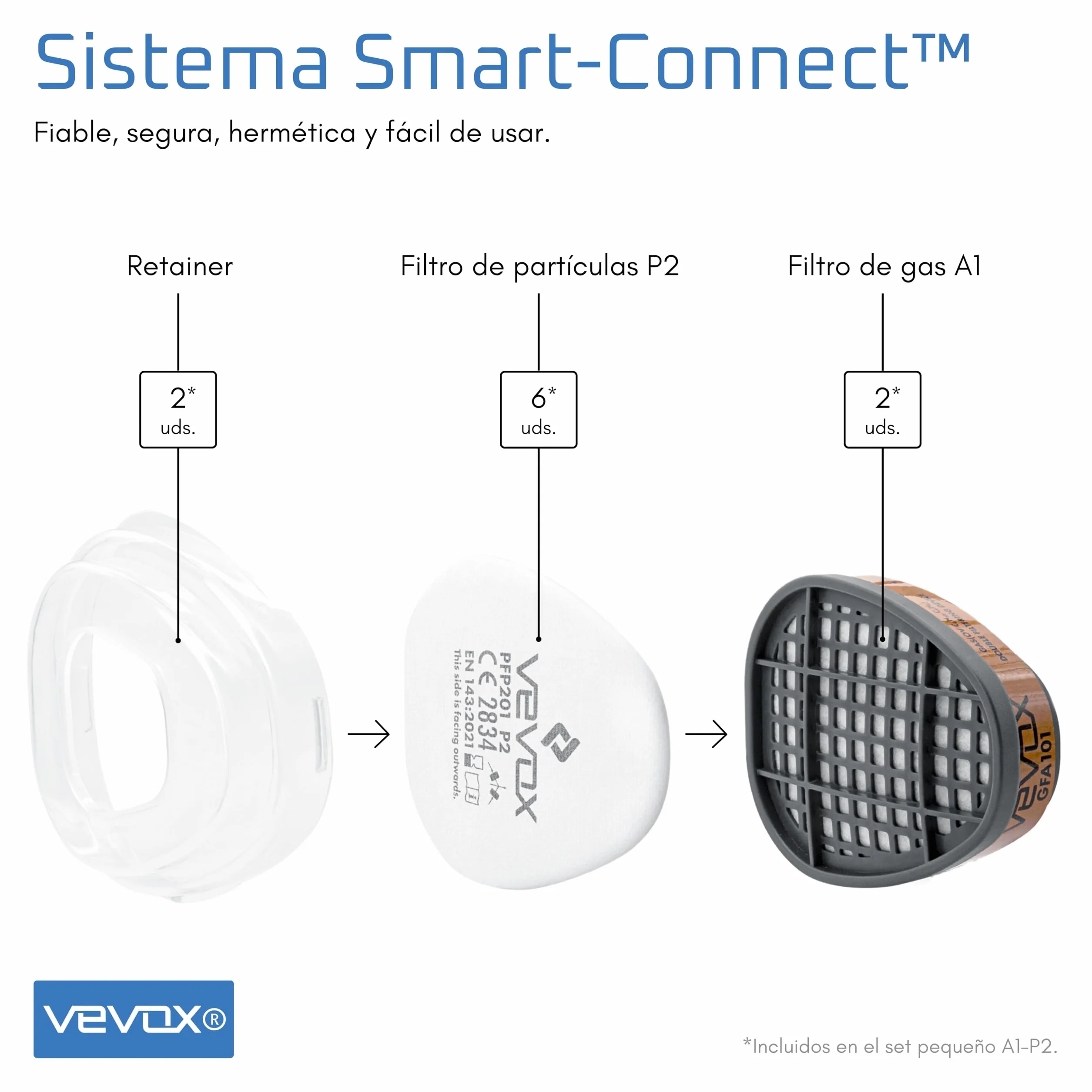 VEVOX® Máscara respiratoria con filtro A1P2 – Protección contra gases, vapores y partículas finas de polvo – Ideale para pintura, lijado y obra – Con 6 filtros P2 antipartículas y 2 A1 antigás